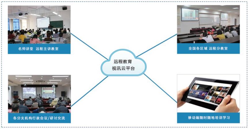 在线教育，顾名思义，就是通过互联网技术实现的教育模式。它打破了传统教育在时间、空间上的限制，让学习变得更加灵活和方便。