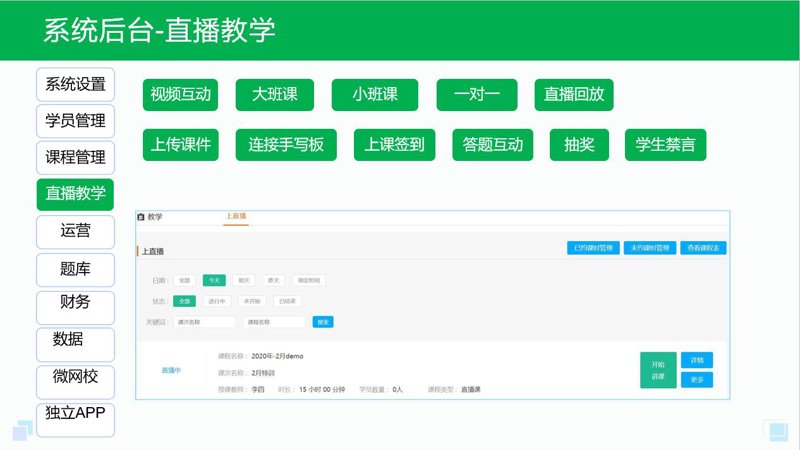 在线教育平台,如何选择?——智慧课堂平台与数字化教学服务比较